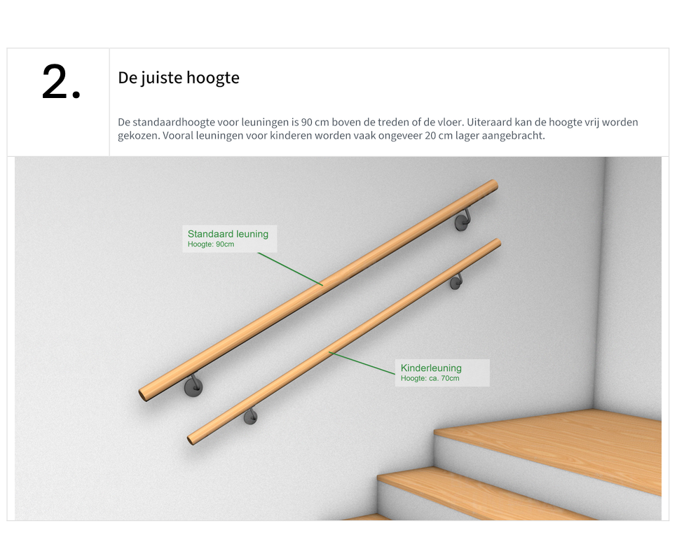 Montagehandleiding leuning stap 2 De juiste hoogte: standaardhoogte 90 cm, kinderleuning ca. 70 cm, rendering aan de wand