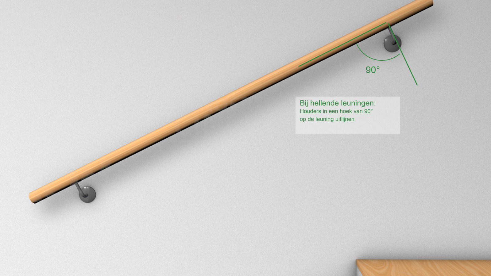 Leuninghouder in een hoek van 90 graden met de schuine leuning: rendering houten leuning aan de wand met hoekaanduiding
