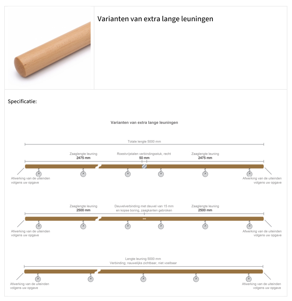Gegevensblad varianten leuningen met overlengte: schets leuning 5000 mm met rvs-verbinder, deuvelverbinding of verstek